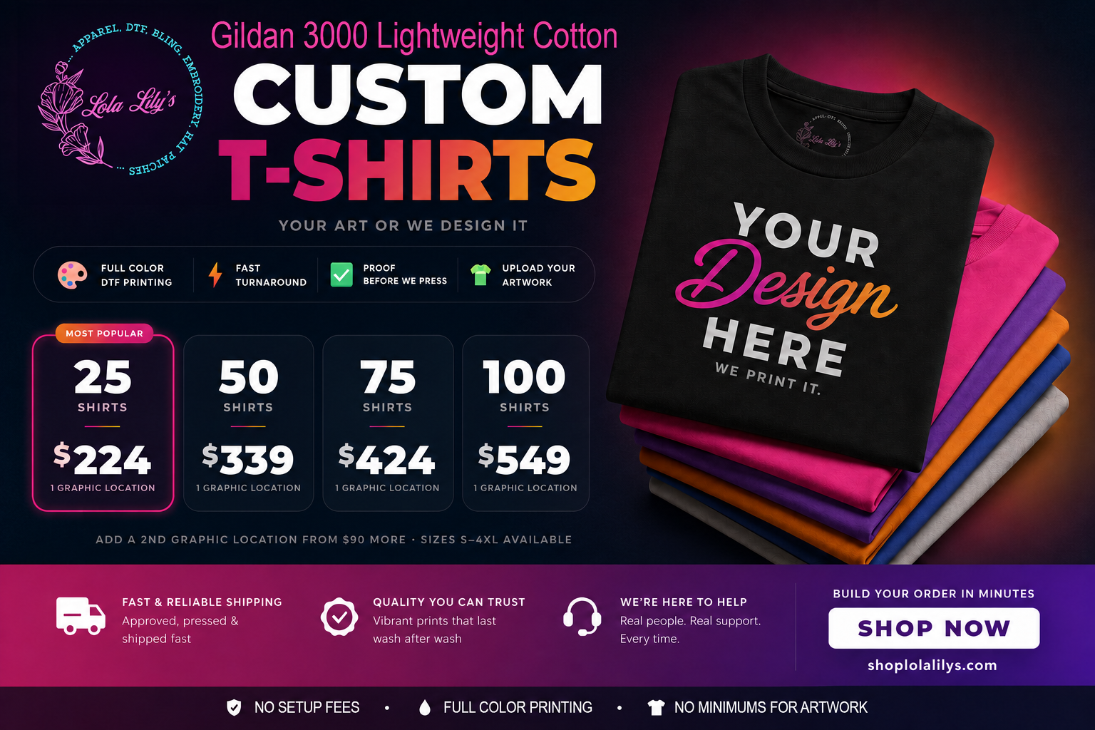 Lightweight 100% US Ringspun Cotton Tee Package