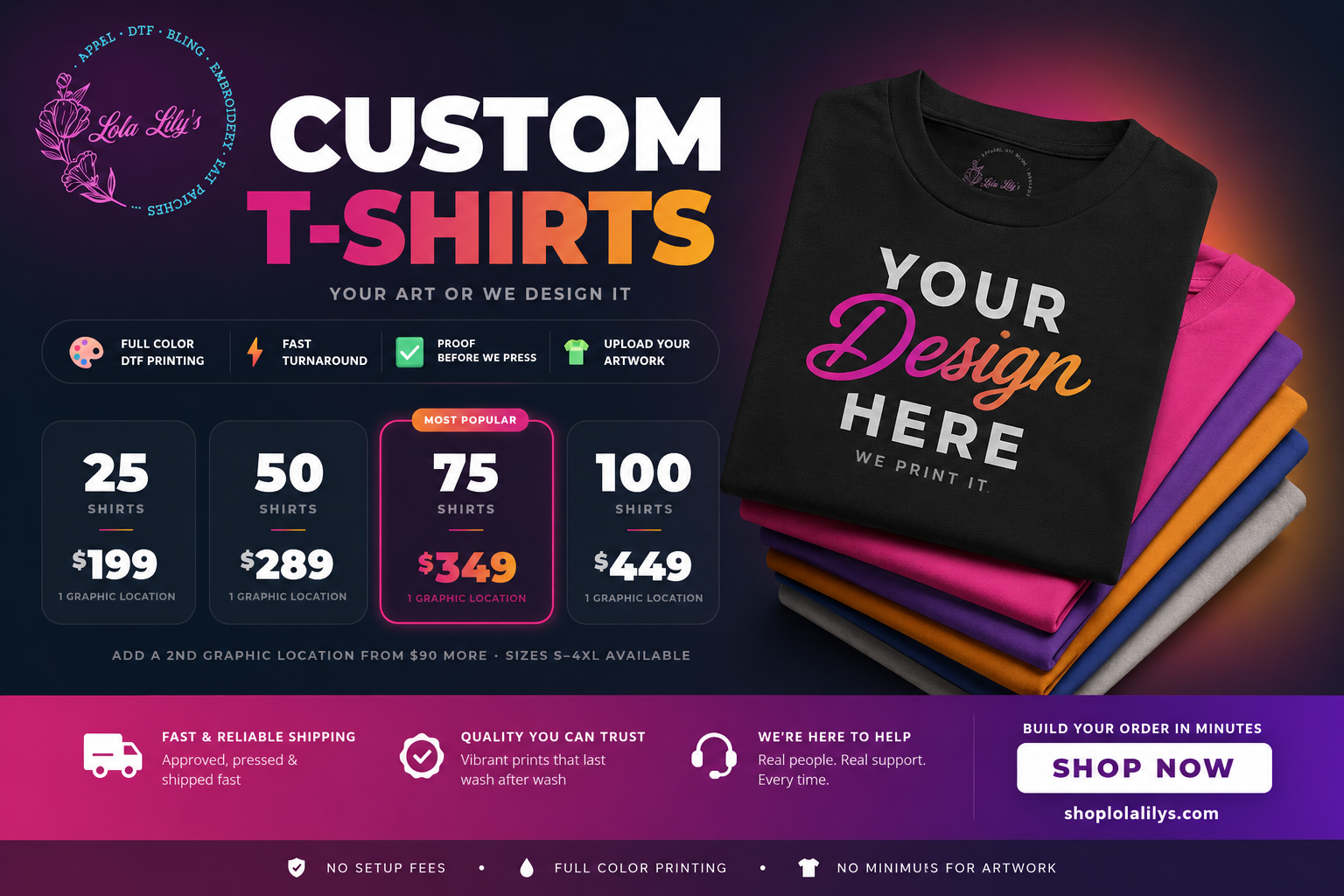 Premium Softstyle Tee Package